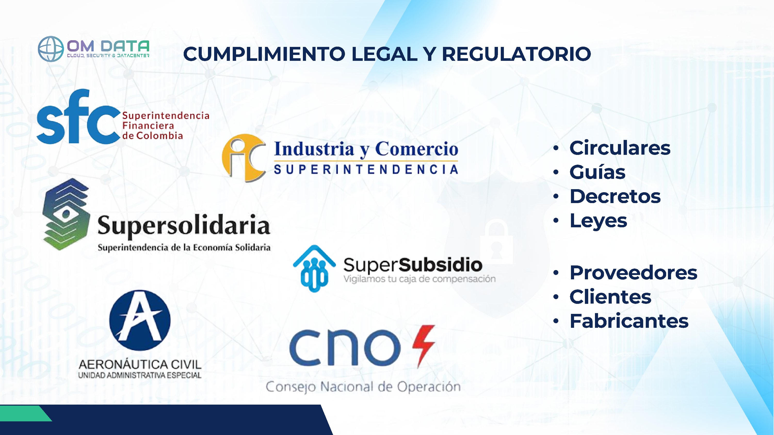 Ciberseguridad 7