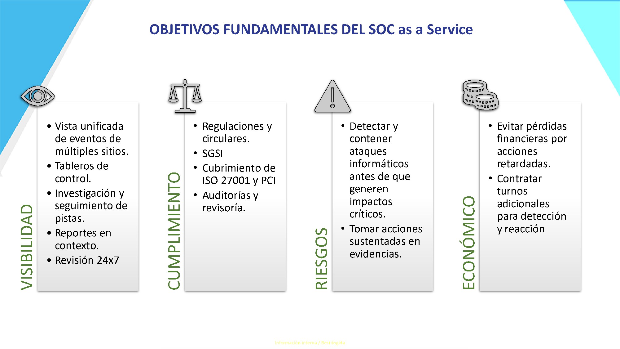 SOC Slide 2