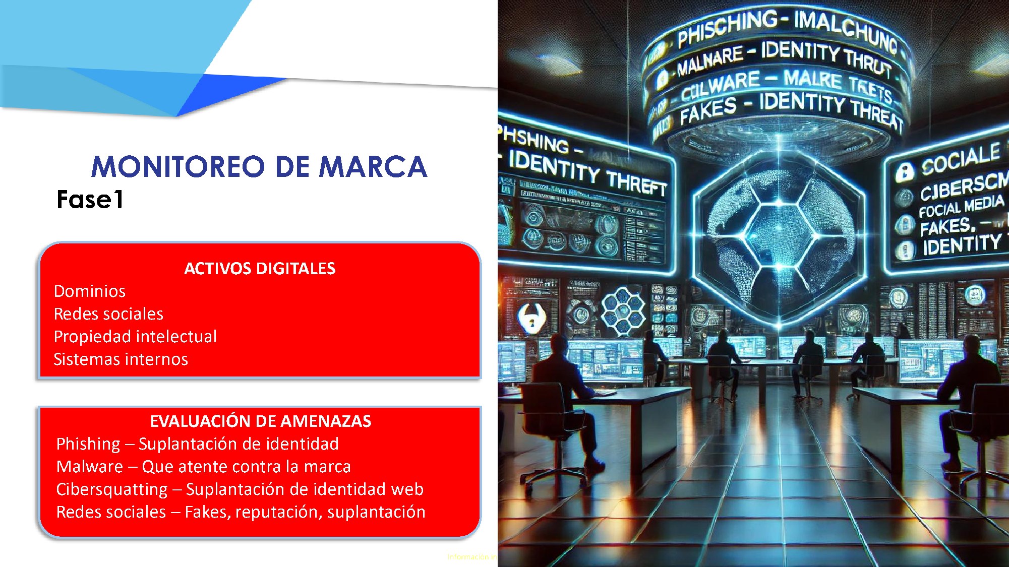 Monitoreo Marca Fase 2