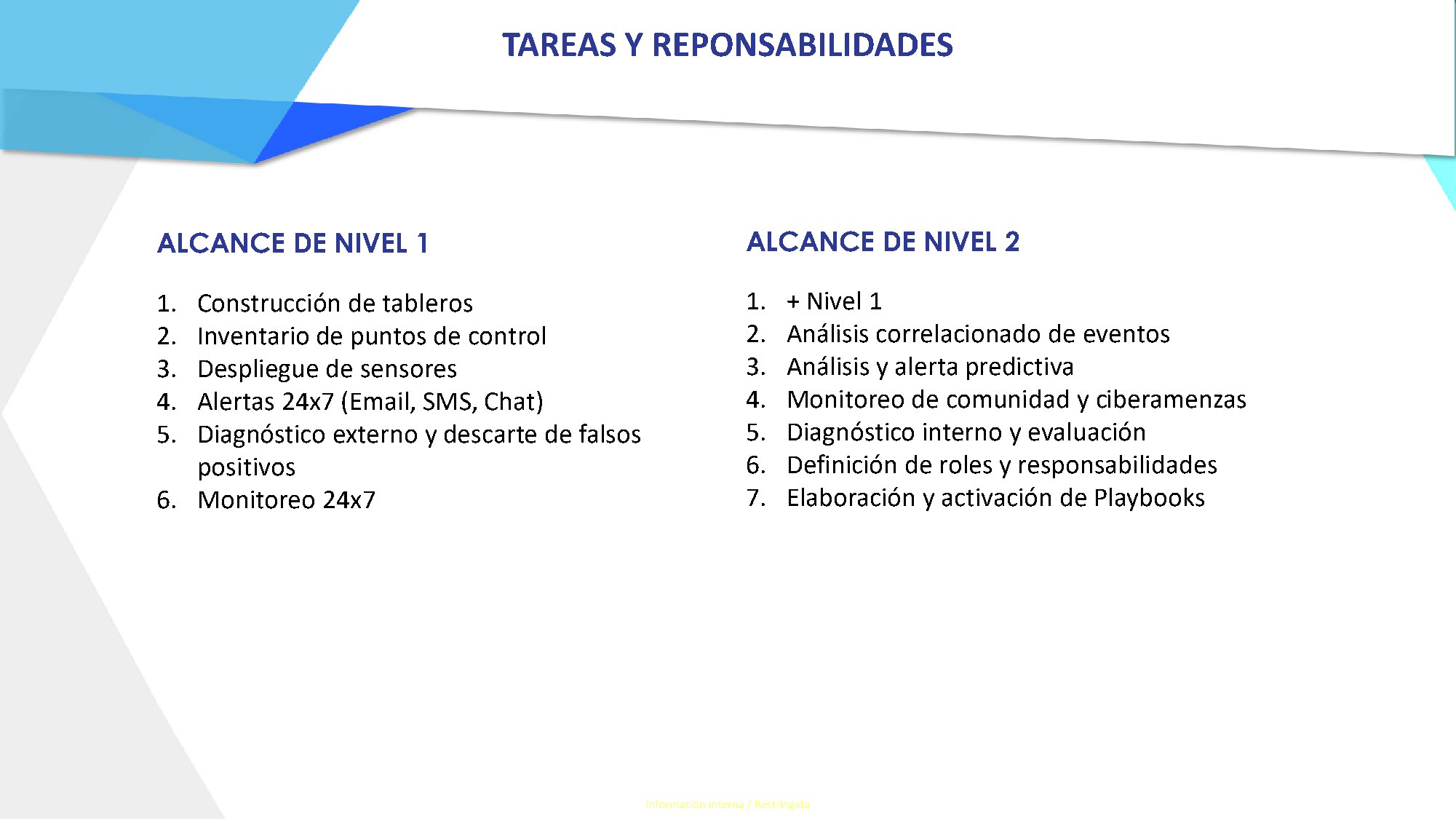 SOC Slide 15