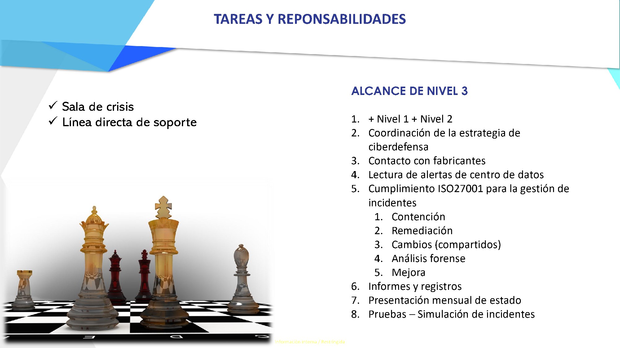 Nivel 2