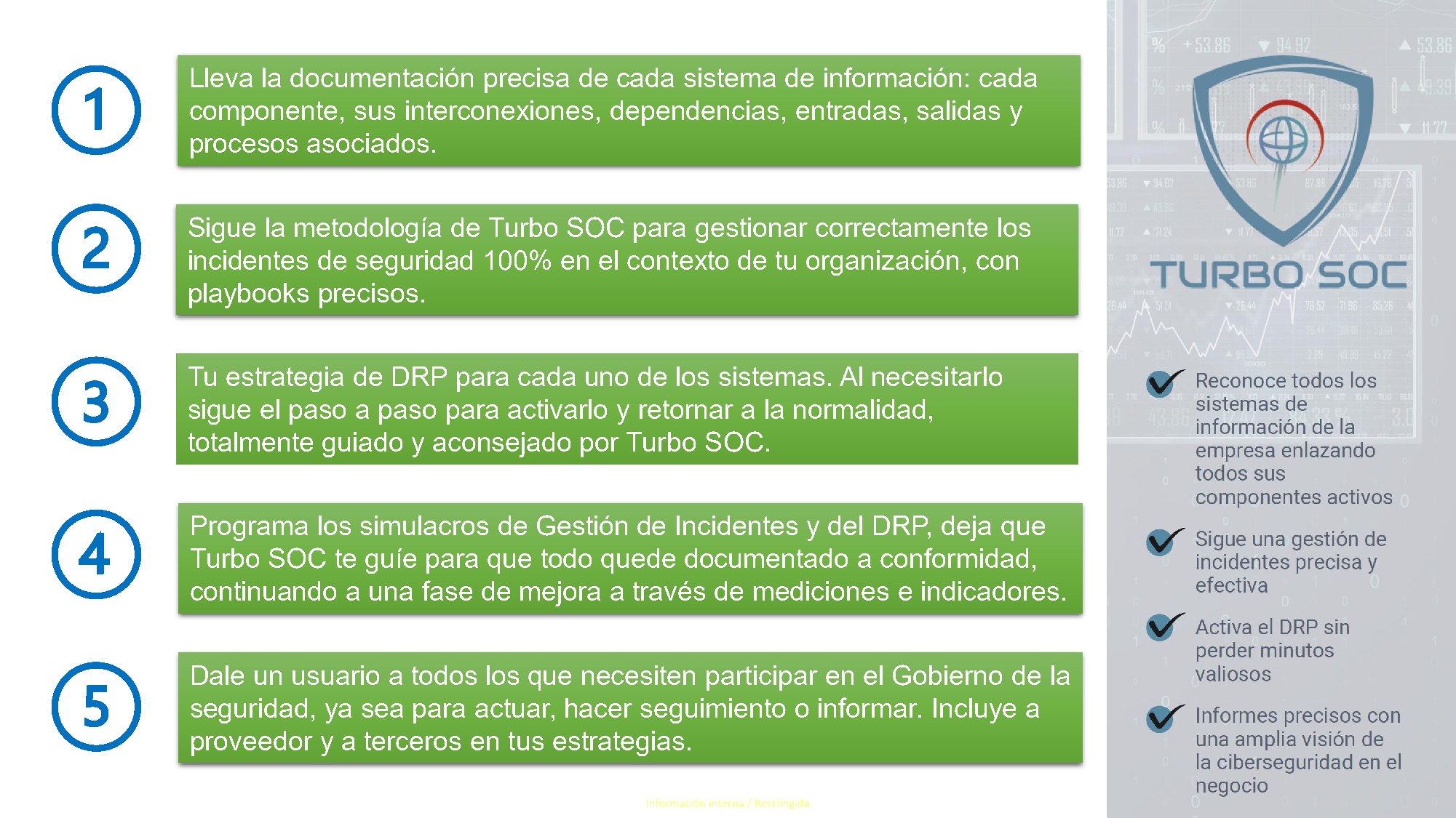Nivel 3